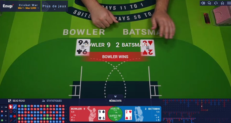 Cartes de Cricket War avec Bowler et Batsman