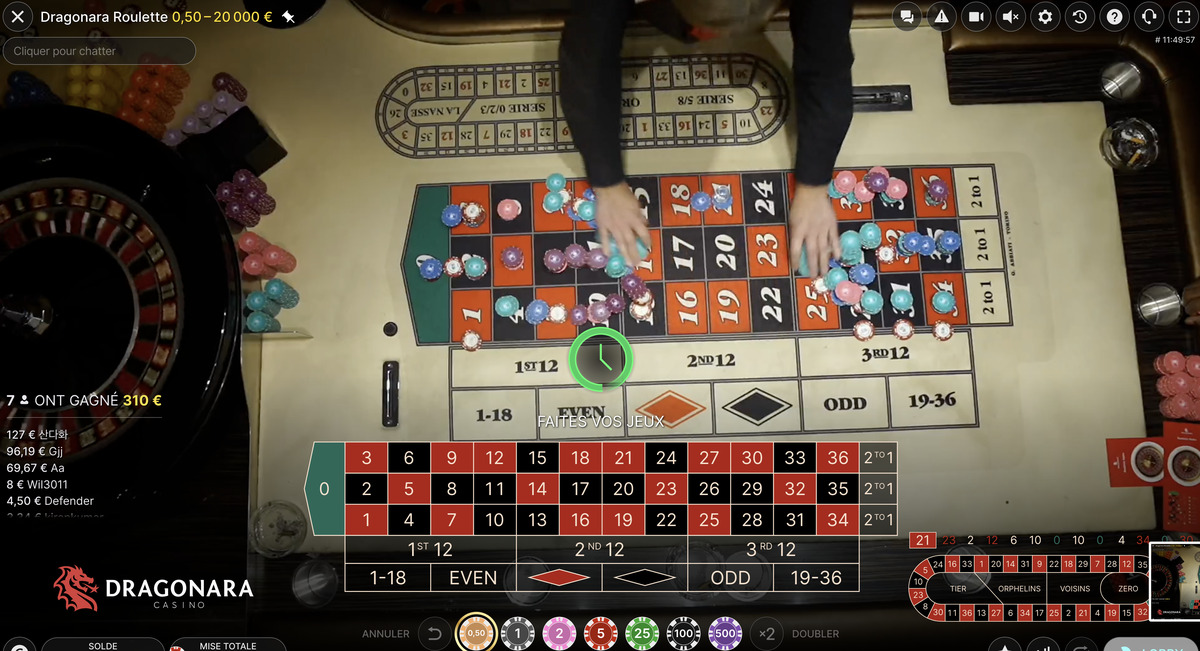 Vue de la table de roulette en live du Dragonara Casino de Malte