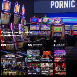 Casino de Pornic du groupe Partouche
