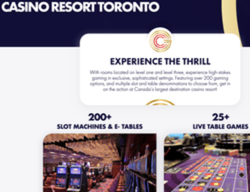 Great Canadian Casino Resort Toronto ouvre 2 salles de jeu VIP