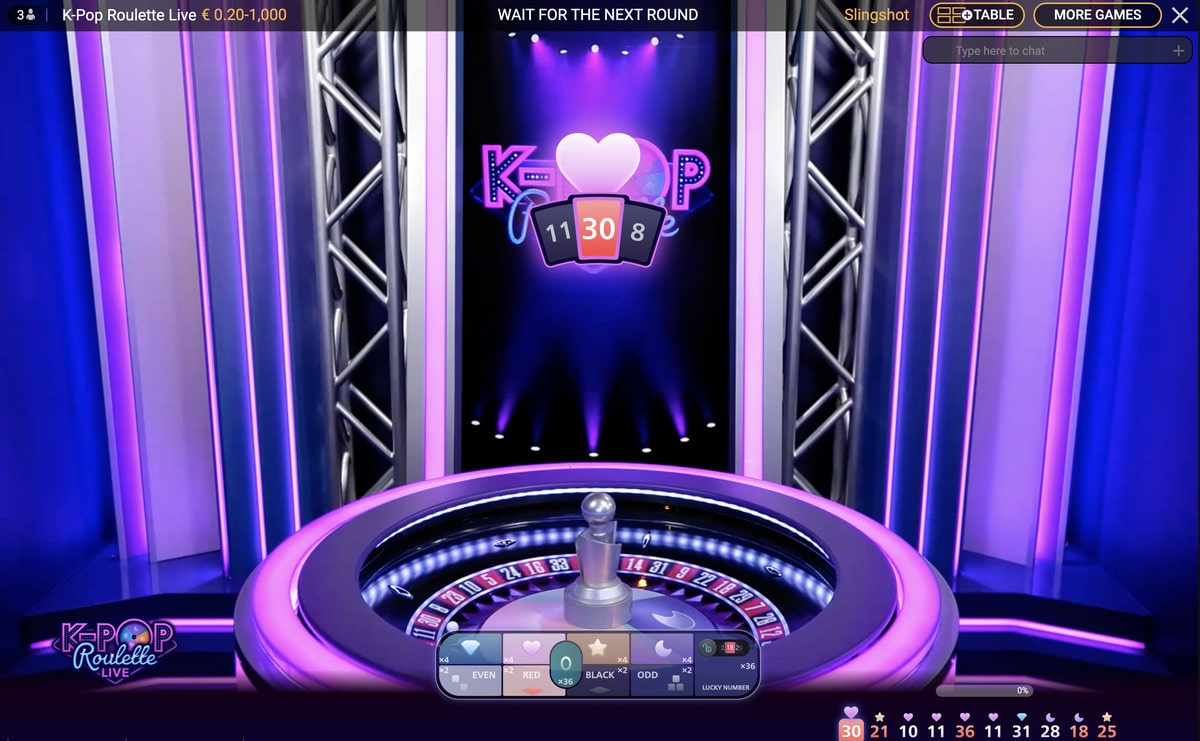 Numero Gagnant K-Pop Roulette