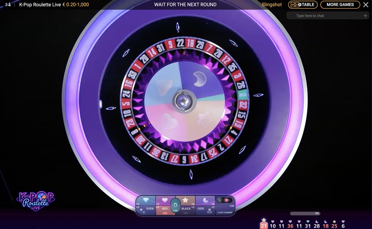 K-Pop Roulette vue d'en haut